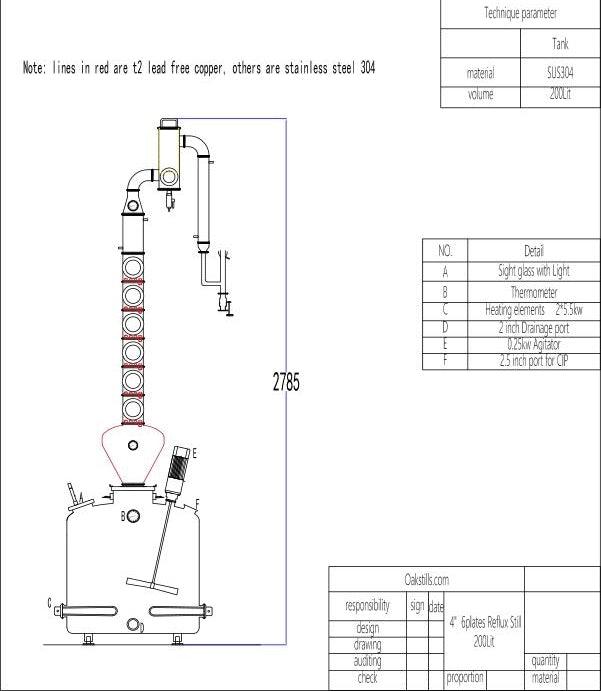 200Lt / 52Gallon 6 Plates Flute Column Still with Gin Basket and Helmet - OakStills