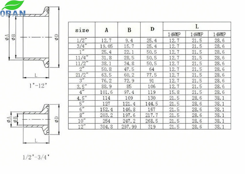 6 inch to 1.5 inch / 2 inch / 3 inch / 4 inch Reducer Tri Clamp
