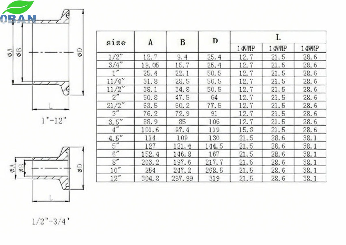 6 inch to 1.5 inch / 2 inch / 3 inch / 4 inch Reducer Tri Clamp
