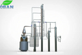 Vodka Distillation Equipment——200L (50Gallon)